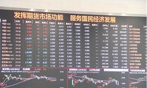 大连软商品期货行情在哪看(大连商品交易所期货每日行情)_https://www.dbjyqcj.com_广期所_第1张