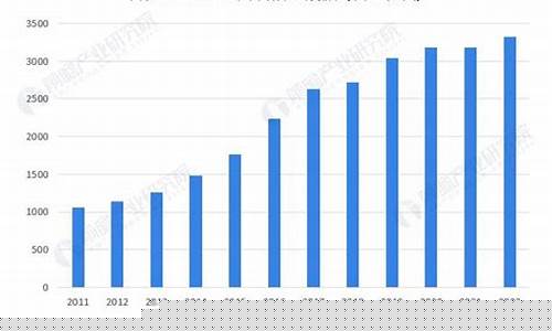 中国保险业钻石期货行情(中国保险业钻石期货行情怎么样)_https://www.dbjyqcj.com_郑商所_第1张