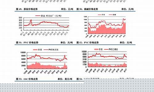 上海金属期货价格行情查询(上海金属期货实时行情)_https://www.dbjyqcj.com_上期能源_第1张