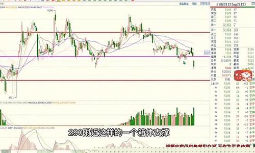 期货原油化工板块股票行情_https://www.dbjyqcj.com_中金所_第1张