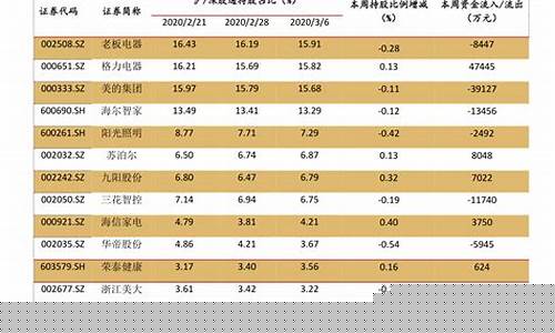 今日钢材期货最新行情价格(今日钢材期货实时行情)_https://www.dbjyqcj.com_郑商所_第1张