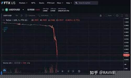 luna币行情期货(luna币实时价格)_https://www.dbjyqcj.com_上期能源_第1张