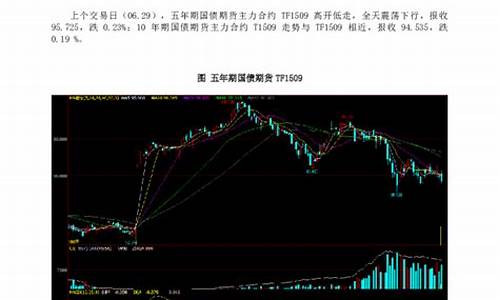 东海期货8月3日行情价格(东海期货有限责任公司官网)_https://www.dbjyqcj.com_郑商所_第1张