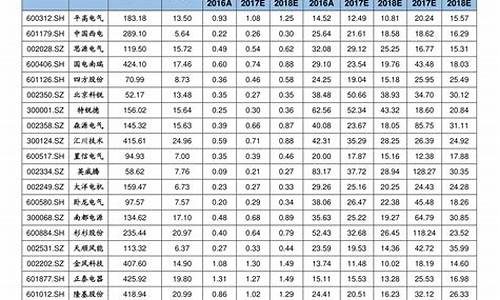 槽钢期货今日行情(槽钢期货今日行情最新)_https://www.dbjyqcj.com_大商所_第1张