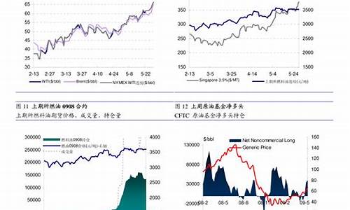 中信期货对行情的影响分析(中信期货对行情的影响分析图)_https://www.dbjyqcj.com_上期所_第1张