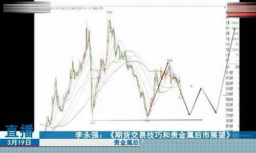3月10日强磁期货实时行情(强磁价格走势)_https://www.dbjyqcj.com_上期能源_第1张