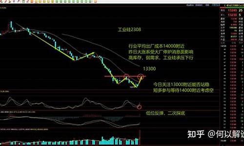 期货焦煤行情最新分析今日(期货焦煤最新消息)_https://www.dbjyqcj.com_郑商所_第1张