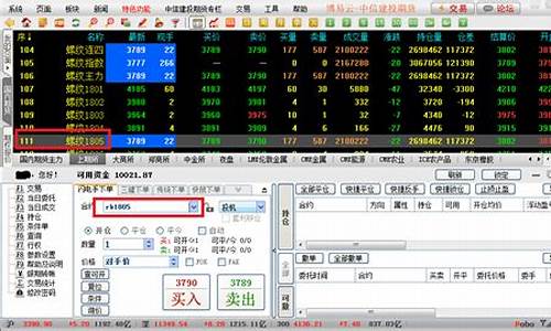 期货软件买入卡行情(期货软件买入卡行情怎么看)_https://www.dbjyqcj.com_上期所_第1张