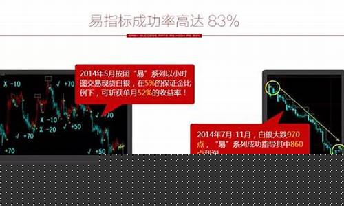 国内喊单期货行情(国内喊单期货行情怎么样)_https://www.dbjyqcj.com_上期所_第1张