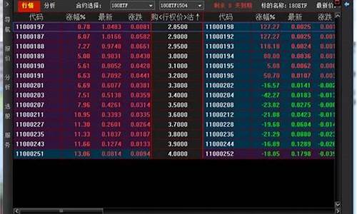 期货行情分析软件app免费(期货行情软件下载)_https://www.dbjyqcj.com_上期所_第1张