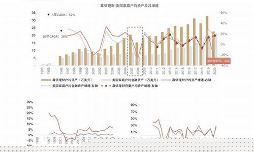 新加坡a50期货指数实时行情代码(新加坡a50股指期货交割日)_https://www.dbjyqcj.com_大商所_第1张