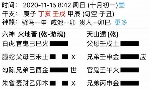 六爻预测外汇期货行情准吗(六爻与期货)_https://www.dbjyqcj.com_郑商所_第1张