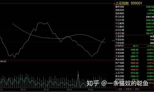 期货行情周总结(期货周计划)_https://www.dbjyqcj.com_大商所_第1张