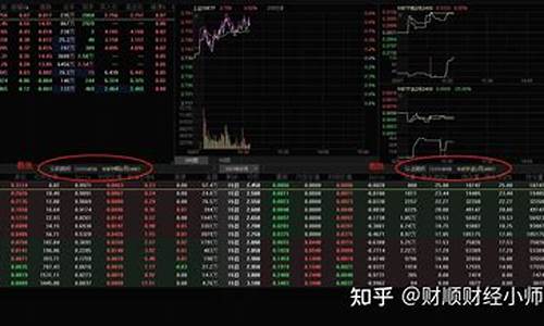 期货行情 诚配宝诚信配资(诚信配资官网)_https://www.dbjyqcj.com_郑商所_第1张