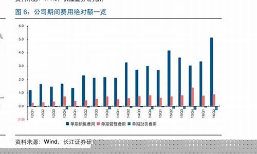 中原期货氧化铝价格行情(氧化铝期货实时行情)_https://www.dbjyqcj.com_郑商所_第1张