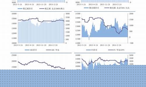 国际煤炭期货今天行情(煤炭期货走势图行情)_https://www.dbjyqcj.com_中金所_第1张
