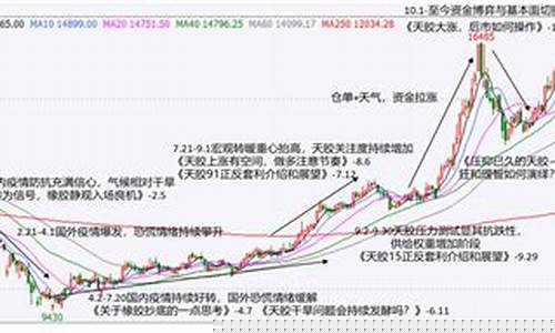 结构胶期货行情(结构胶一箱多少支)_https://www.dbjyqcj.com_郑商所_第1张