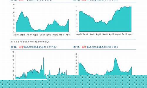 牛肉期货报盘行情走势分析(牛肉期货是什么意思)_https://www.dbjyqcj.com_上期能源_第1张