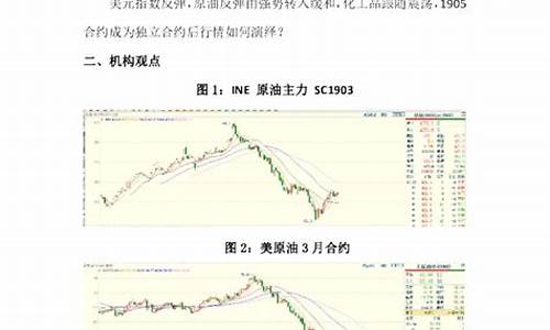 独立行情期货品种(期货独来独往)_https://www.dbjyqcj.com_上期所_第1张