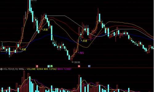 大庄家期货行情软件(期货庄家操盘全揭秘)_https://www.dbjyqcj.com_上期能源_第1张