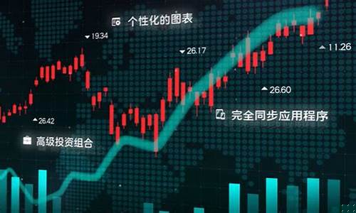 4月份股指期货走势行情(4月1期货行情)_https://www.dbjyqcj.com_上期能源_第1张