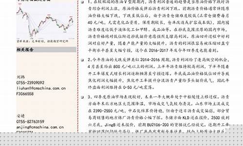 南通沥青期货行情回顾(沥青期货市场)_https://www.dbjyqcj.com_广期所_第1张