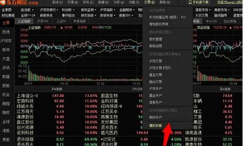 东方财富期货行情哪里看(东方财富可以看期货行情吗)_https://www.dbjyqcj.com_中金所_第1张