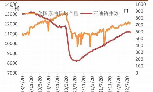 伊朗大虾期货行情最新走势(伊朗7000f价格走势)_https://www.dbjyqcj.com_上期所_第1张