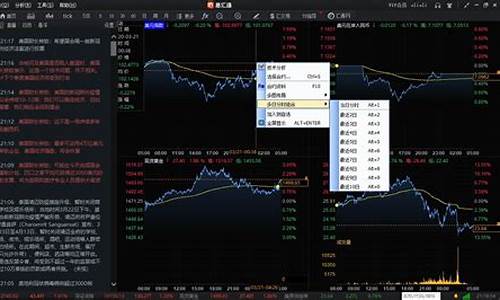 外汇期货行情下载(外汇期货最新消息)_https://www.dbjyqcj.com_上期所_第1张