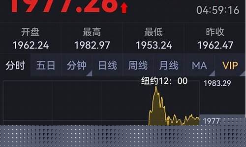 期货什么是诱空行情_https://www.dbjyqcj.com_大商所_第1张