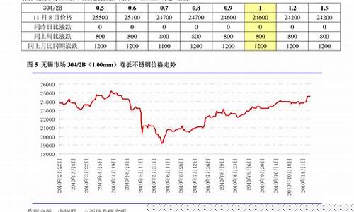 新西兰元美元外汇期货行情(新西兰元兑美元币汇率)_https://www.dbjyqcj.com_上期所_第1张
