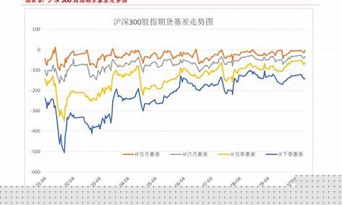 泰国鸡肉期货价格行情走势(泰国鸡肉加工厂暴发新冠疫情)_https://www.dbjyqcj.com_上期所_第1张