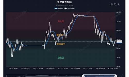海证期货实时行情(海证期货app下载)_https://www.dbjyqcj.com_上期能源_第1张