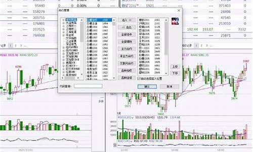 期货夜盘行情汇总图片下载(给我讲一下期货夜盘的表现)_https://www.dbjyqcj.com_上期所_第1张