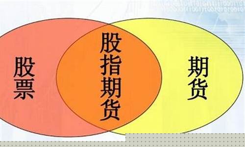 哪些品种期货有大行情分析(国内期货什么品种波动大)_https://www.dbjyqcj.com_上期所_第1张