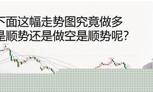 做期货是关注行情还是不关注行情(期货关键)_https://www.dbjyqcj.com_中金所_第1张