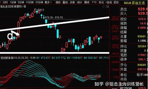 龙少期货交易训练营(龙少炒股)_https://www.dbjyqcj.com_上期能源_第1张