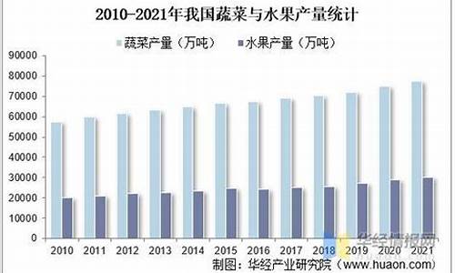 钾肥期货价格行情(钾肥期货走势)_https://www.dbjyqcj.com_中金所_第1张
