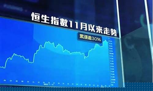 中国股市直播间(中国股市直播间最新消息)_https://www.dbjyqcj.com_广期所_第1张