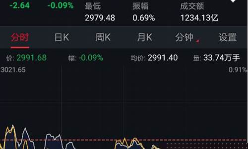 奔牛股市直播间在哪看(奔牛股市直播间在哪看啊)_https://www.dbjyqcj.com_上期所_第1张