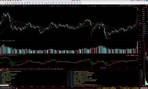 做炒股软件的公司有哪些(卖炒股软件的公司)_https://www.dbjyqcj.com_广期所_第1张