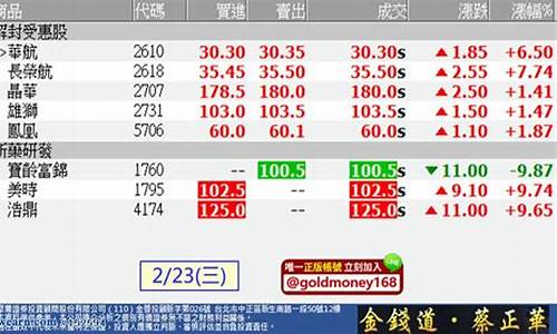 下一波概念股(下一个概念板块)_https://www.dbjyqcj.com_上期能源_第1张