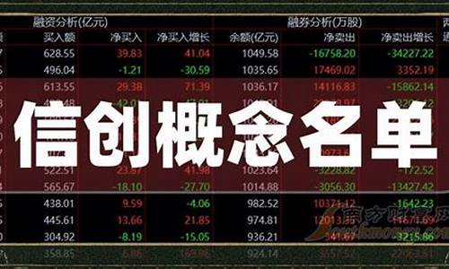 创投概念的龙头股是哪些(创投龙头股有哪些)_https://www.dbjyqcj.com_郑商所_第1张