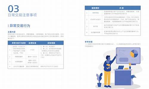 上海期货在线直播网址是多少(上海期货在线直播网址是多少啊)_https://www.dbjyqcj.com_郑商所_第1张