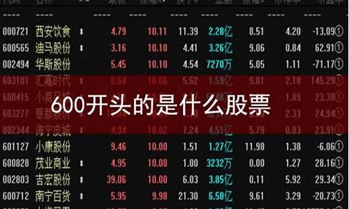 600开头的股票一览表最新(600开头的所有股票)_https://www.dbjyqcj.com_大商所_第1张