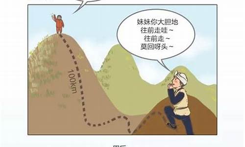 中国出行方式的演变(中国出行方式的演变过程)_https://www.dbjyqcj.com_中金所_第1张