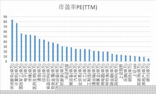 国内各行业龙头企业(中国各行业龙头股)_https://www.dbjyqcj.com_上期能源_第1张