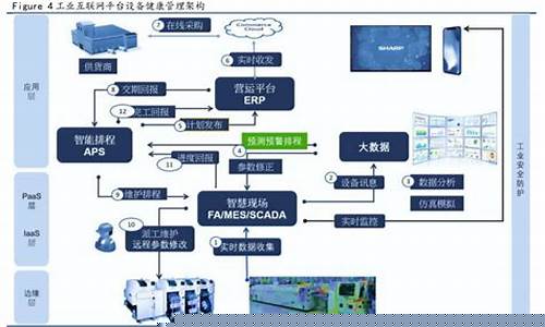 全网项目资源整合平台有哪些(全网项目资源整合平台有哪些公司)_https://www.dbjyqcj.com_中金所_第1张