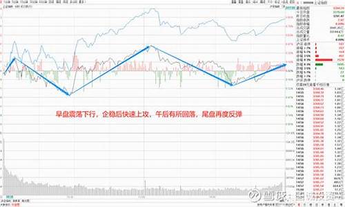 国诚股市直播间在哪个平台(国诚股市直播间在哪个平台看)_https://www.dbjyqcj.com_广期所_第1张