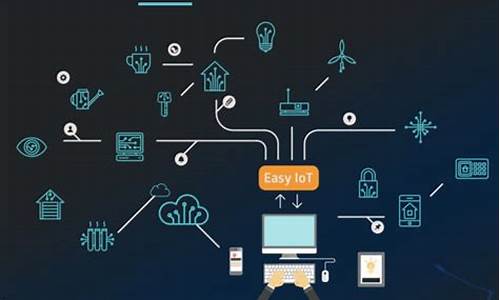 easyiot物联网平台(easyiot物联网平台登录)_https://www.dbjyqcj.com_广期所_第1张